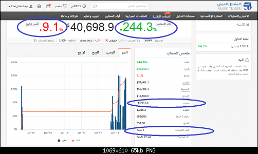     

:	arabic trader.png
:	58
:	64.7 
:	492832