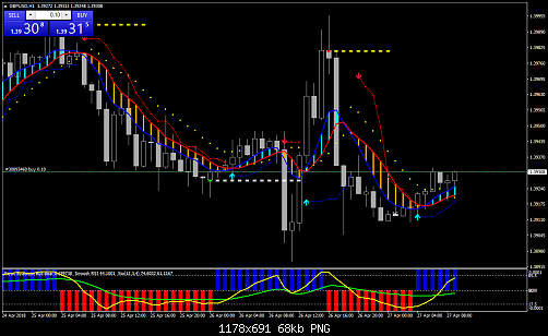     

:	gbpusd-h1-j-m-financial.png
:	18
:	67.7 
:	492834