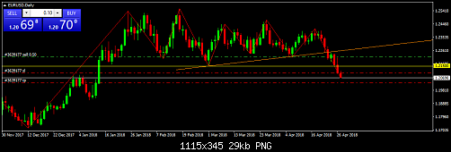     

:	EURUSDDaily.png
:	6
:	28.9 
:	492840