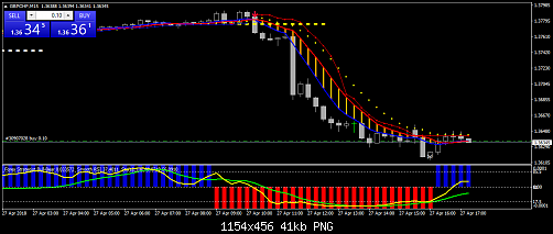     

:	gbpchf-m15-j-m-financial.png
:	19
:	40.5 
:	492893