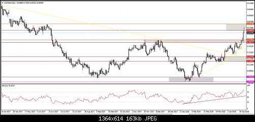     

:	sek daily.jpg
:	27
:	163.2 
:	492931