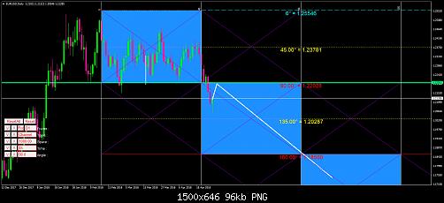     

:	eurusd-d1-fxdd.jpg
:	29
:	95.9 
:	493024