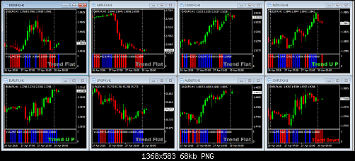 nzdusd.png‏