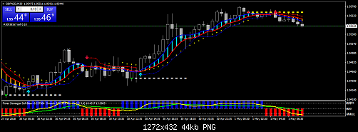     

:	gbpnzd-m30-j-m-financial.png
:	22
:	44.1 
:	493214