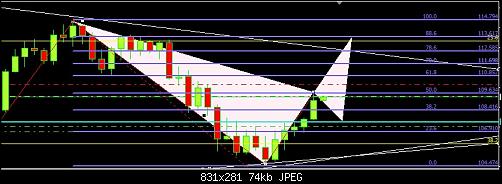     

:	USDJPY DAILY HARMONIC.jpg
:	14
:	73.6 
:	493217