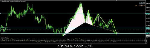     

:	AUDUSD HARMONIC.jpg
:	12
:	121.7 
:	493229