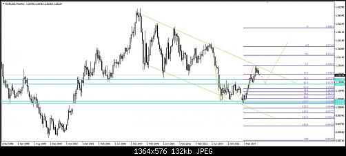     

:	EURUSD MONTHLY HARMONIC.jpg
:	10
:	132.3 
:	493256