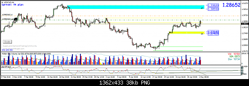     

:	USDCADH4.png
:	25
:	38.2 
:	493292