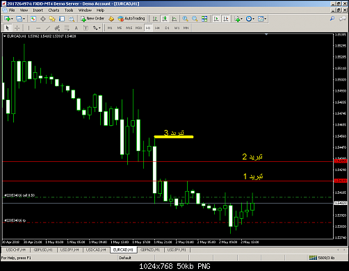     

:	FXDD - MetaTrader.png
:	17
:	50.5 
:	493361