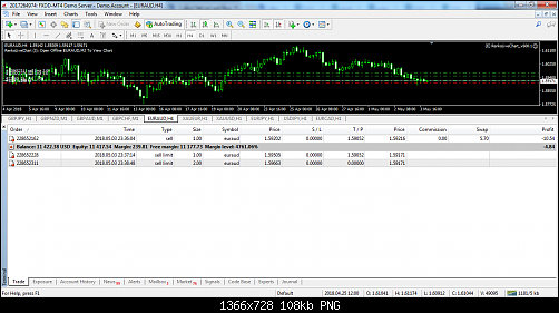     

:	euraud-h4-fxdd.png
:	27
:	107.8 
:	493449