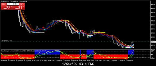     

:	gbpnzd-h1-j-m-financial.png
:	23
:	42.9 
:	493463