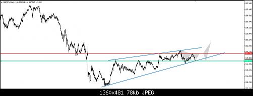     

:	GBPJPY DAILY.jpg
:	11
:	78.2 
:	493531