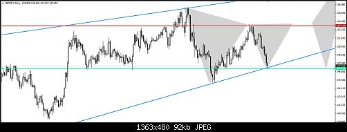     

:	GBPJPY 4H.jpg
:	11
:	91.8 
:	493532