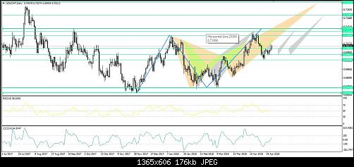     

:	NZD CHF DAILY HARMONIC.jpg
:	12
:	176.2 
:	493545