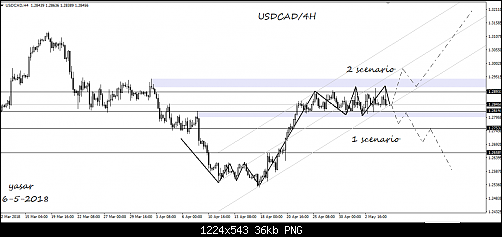     

:	usdcad.PNG
:	28
:	35.5 
:	493660