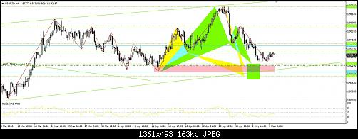     

:	GBP NZD 22.jpg
:	24
:	162.6 
:	493756