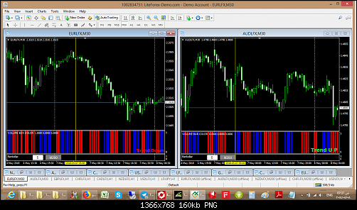 euraud index.png‏