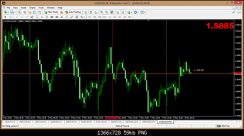 euraud 5.00 sell.png‏