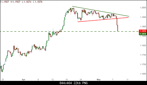     

:	EURCHF UP 3.png
:	15
:	21.6 
:	493815