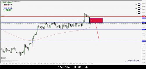     

:	USDCADH4.jpg
:	68
:	87.9 
:	493896