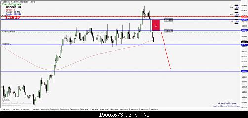     

:	USDCADH41.jpg
:	28
:	93.1 
:	493919