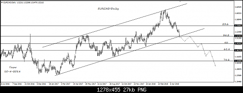     

:	eurcad.PNG
:	20
:	27.4 
:	493998