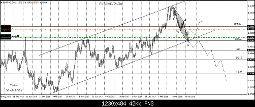     

:	eurcad.PNG
:	27
:	42.5 
:	494151