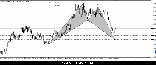     

:	eurusd.PNG
:	8
:	34.6 
:	494153