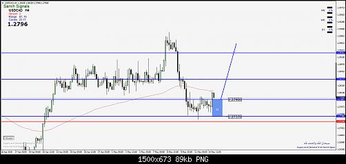     

:	USDCADH4.jpg
:	44
:	89.2 
:	494230