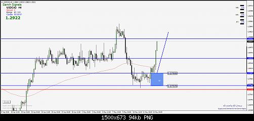     

:	USDCADH41.jpg
:	19
:	93.9 
:	494269