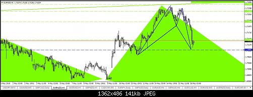     

:	eur nzd 1h.jpg
:	15
:	140.7 
:	494326