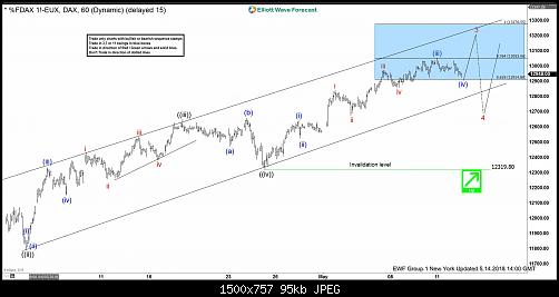     

:	DAX-6020180514094110.jpg
:	10
:	94.8 
:	494340