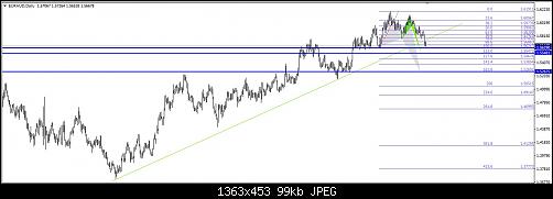     

:	EURAUD.jpg
:	27
:	98.9 
:	494469