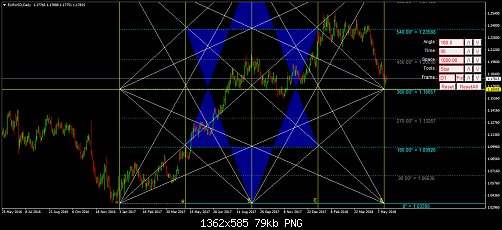     

:	eurusd-d1-trading-point-of-2.png
:	38
:	79.0 
:	494603