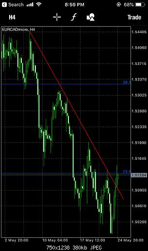     

:	EURCAD Apr 24.jpg
:	18
:	380.1 
:	494702