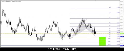     

:	NZD CHF BAT.jpg
:	6
:	108.9 
:	494787