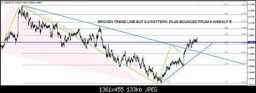     

:	AUD NZD.jpg
:	5
:	133.0 
:	494788