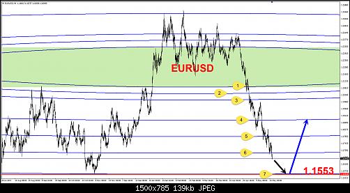     

:	EURUSD33.jpg
:	35
:	139.3 
:	494798