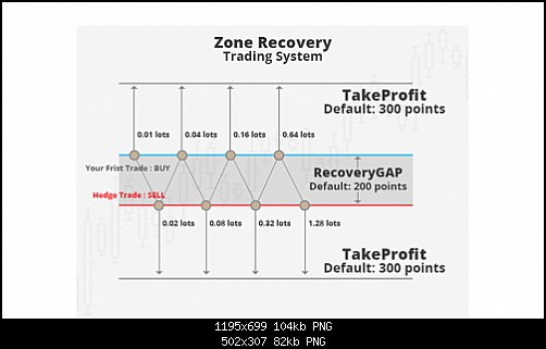     

:	recovery zone1.png
:	1838
:	81.6 
:	494869
