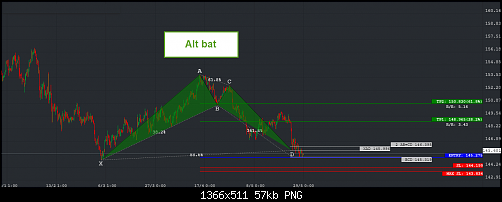     

:	FS_GBPJPY_H4 (1).png
:	22
:	56.5 
:	494900