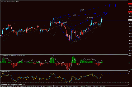 jpy.gif‏