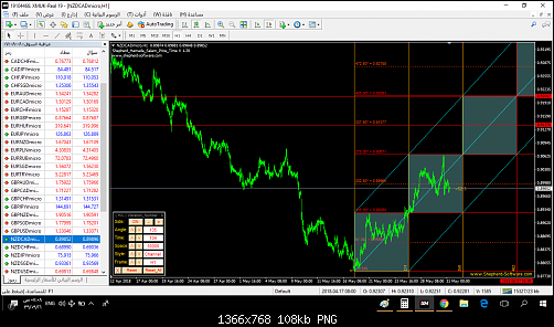     

:	NZDCAD3.png
:	34
:	108.0 
:	495023