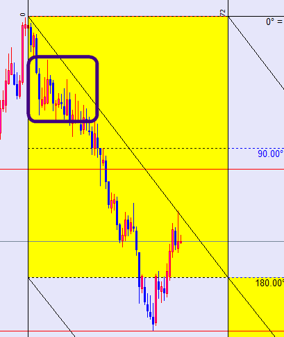     

:	NZDCADDaily.png
:	230
:	6.4 
:	495040