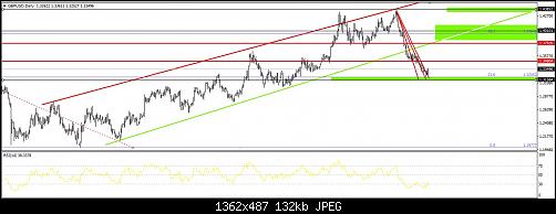     

:	gbp usd daily.jpg
:	16
:	132.1 
:	495161