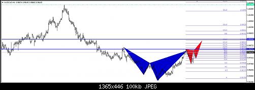     

:	AUD CAD HARM.jpg
:	22
:	99.5 
:	495202