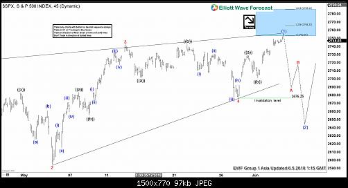     

:	SPX-5-June-1-hour-Asia.jpg
:	16
:	96.8 
:	495315