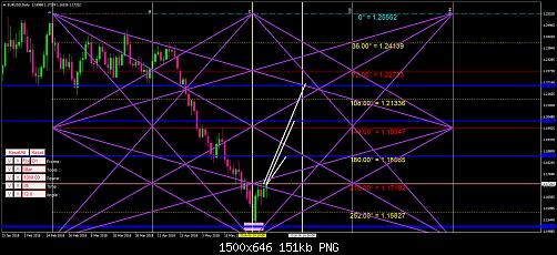     

:	eurusd-d1-house-of-borse.jpg
:	35
:	150.9 
:	495318