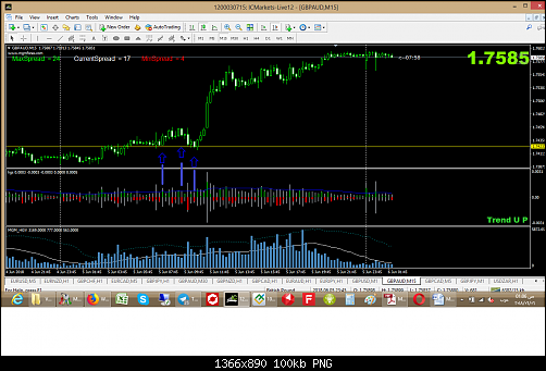 GBP aud  BUY.png‏