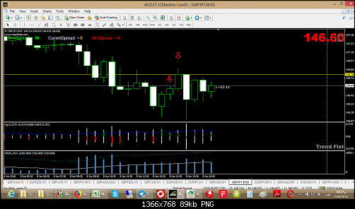 GBP JPY  2 sell.png‏