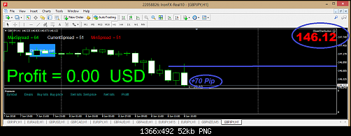 GBP JPY  3.png‏